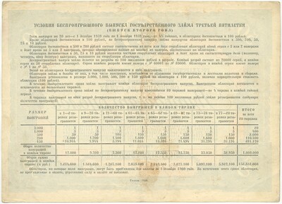 Облигация на сумму 50 рублей 1939 года Государственный внутренний заем третьей пятилетки (Выпуск 2-го года)