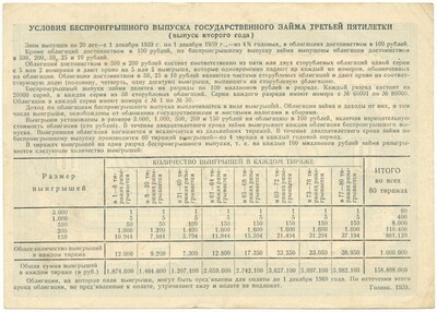 Облигация на сумму 10 рублей 1939 года Государственный внутренний заем третьей пятилетки (Выпуск 2-го года)