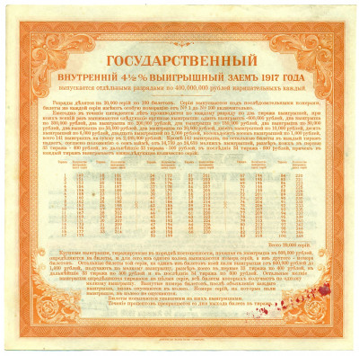 Облигация 200 рублей 1917 года «Государственный внутренний выигрышный заем»
