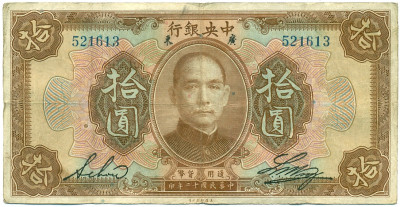 10 долларов 2023 года Китай (Подписи на английском)