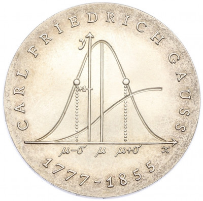 20 марок 1977 года Восточная Германия (ГДР) «200 лет со дня рождения Карла Фридриха Гаусса»