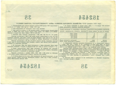 Облигация в 100 рублей 1955 года «Государственный заем развития народного хозяйства»