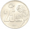 25000 лир 1995 года Турция 