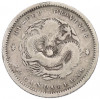 7.2 кандарина 1898 года Китай - провинция Хубэй