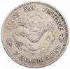 7.2 кандарина 1898 года Китай - провинция Цзяннань