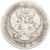 25 копеек 50 грошей 1847 года МW Для Польши