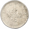 10 центов 1923 года Китай — провинция Юннань