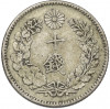 10 сен 1893 года Япония