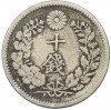 10 сен 1895 года Япония