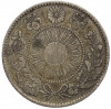 20 сен 1870 года Япония