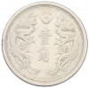 1 цзяо 1933 года Маньчжоу-Го