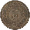 1 сен 1923 года Япония