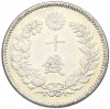 10 сен 1896 года Япония