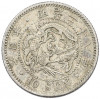 10 сен 1895 года Япония