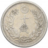 10 сен 1895 года Япония