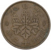 1 сен 1923 года Япония