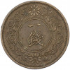 1 сен 1923 года Япония