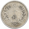 10 сен 1895 года Япония