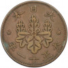 1 сен 1922 года Япония