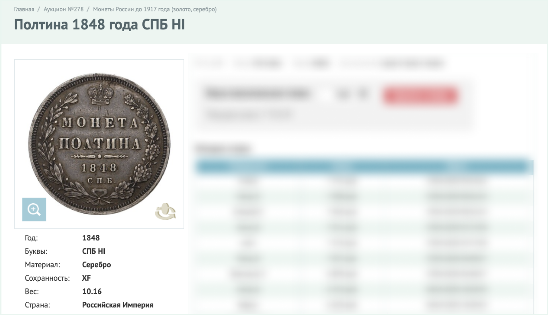 Блокада монет. Интернет магазин монет на Семеновской. Качество монет. Золотник аукцион. Как выставить монеты на аукцион через интернет.